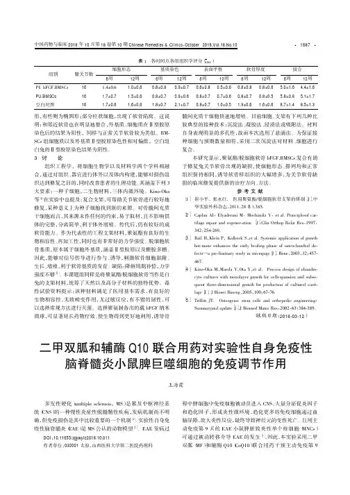 二甲双胍和辅酶Q10联合用药对实验性自身免疫性脑脊髓炎小鼠脾巨噬细胞的免疫调节作用