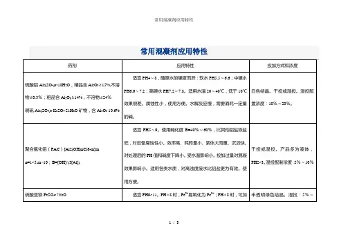 常用混凝剂应用特性