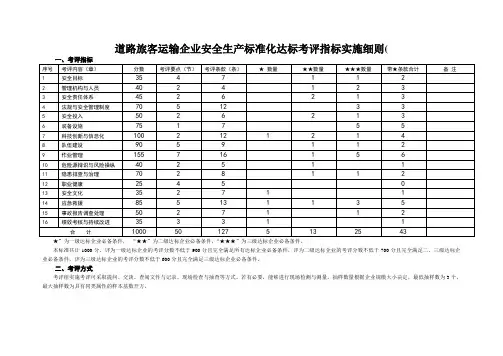 道路旅客运输企业安全生产标准化达标考评指标实施细则(