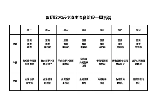 胃切除术后少渣半流食阶段一周食谱