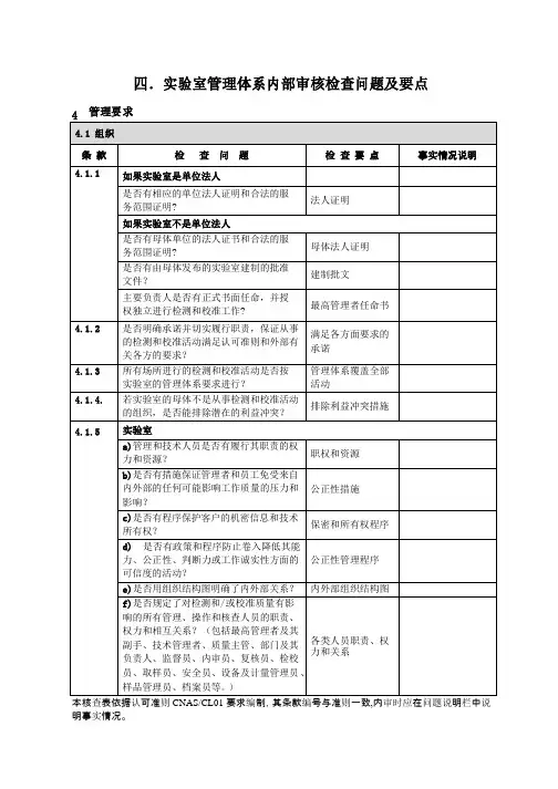 内部审核检查问题及要点