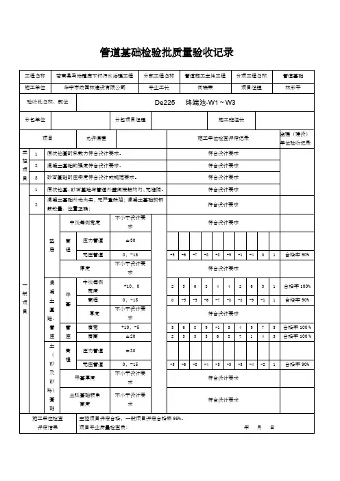 管道基础检验批质量验收记录