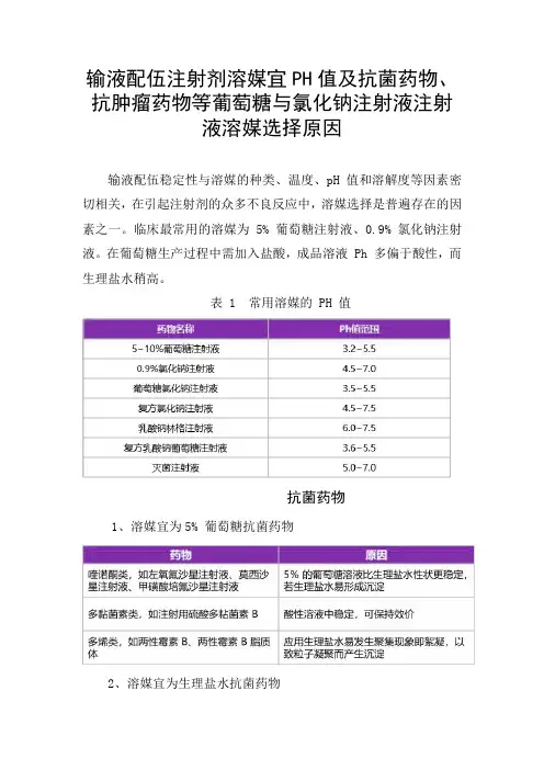 输液配伍注射剂溶媒宜PH值及抗菌药物、抗肿瘤药物等葡萄糖与氯化钠注射液注射液溶媒选择原因