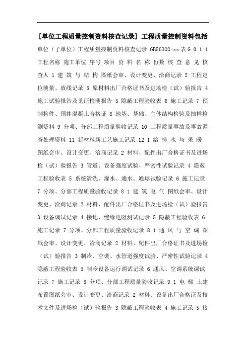 [单位工程质量控制资料核查记录] 工程质量控制资料包括