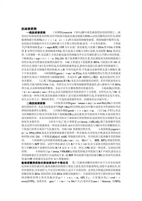 抗结核药物