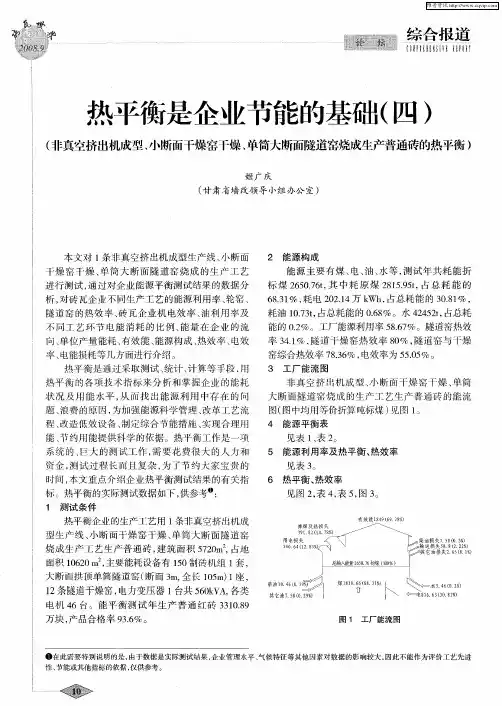 热平衡是企业节能的基础(四)