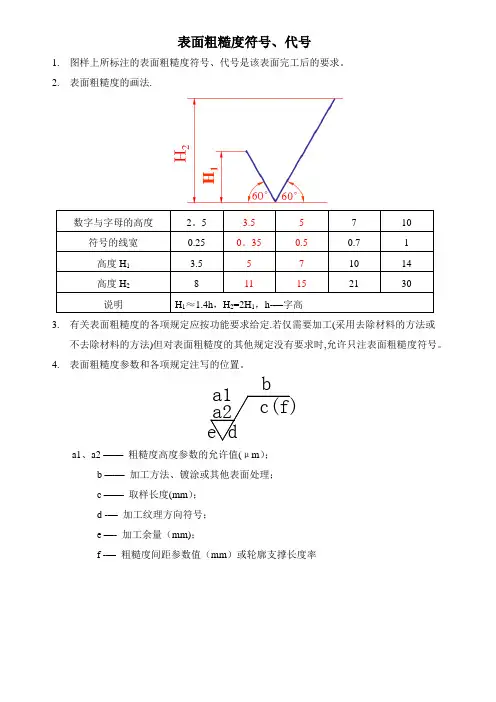 表面粗糙度符号