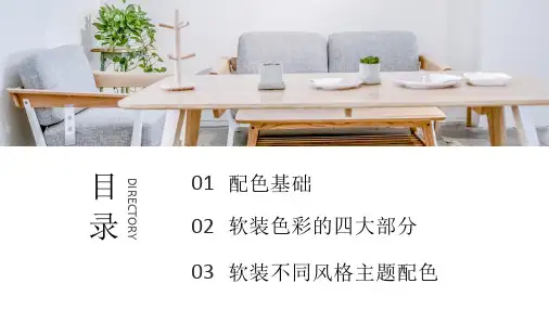 软装色彩搭配优秀课件