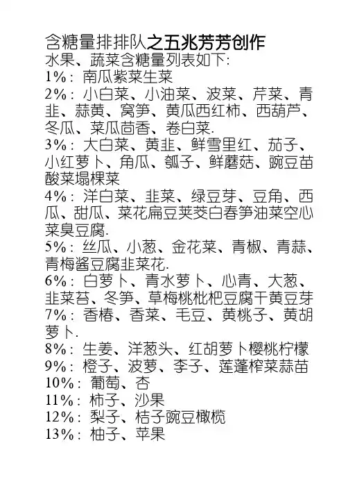 食物含糖量和糖转化率对照表-食物含糖量对照表