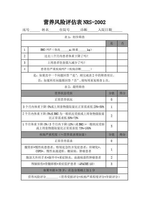 营养风险评估表