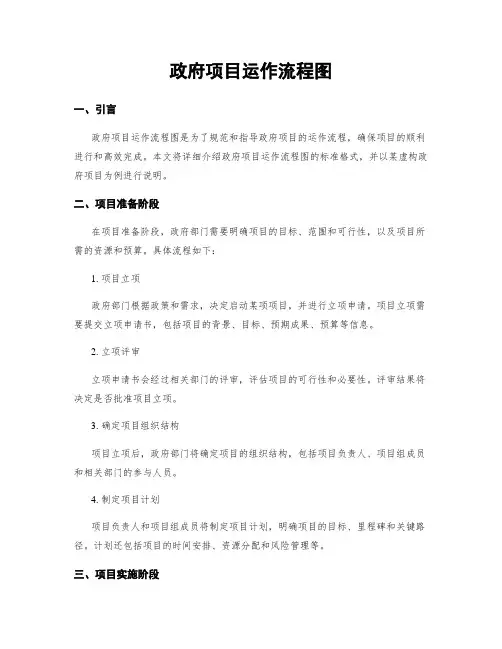 政府项目运作流程图