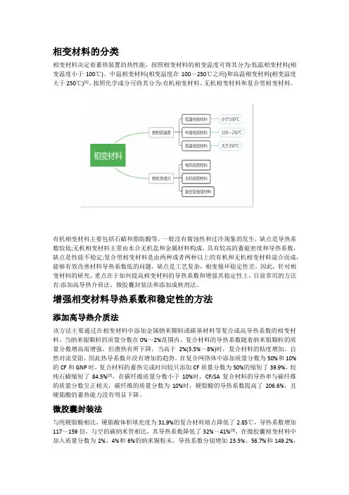 相变材料的分类