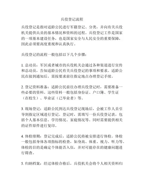 兵役登记流程