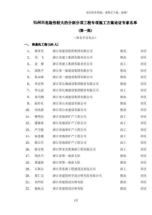杭州市危险性较大的分部分项工程专项施工方案论证专家