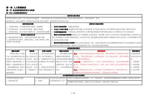 人力资源管理师二级重点知识复习材料