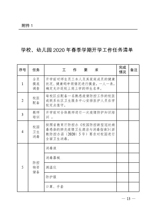 学校幼儿园2020年全面复课开学工作任务清单