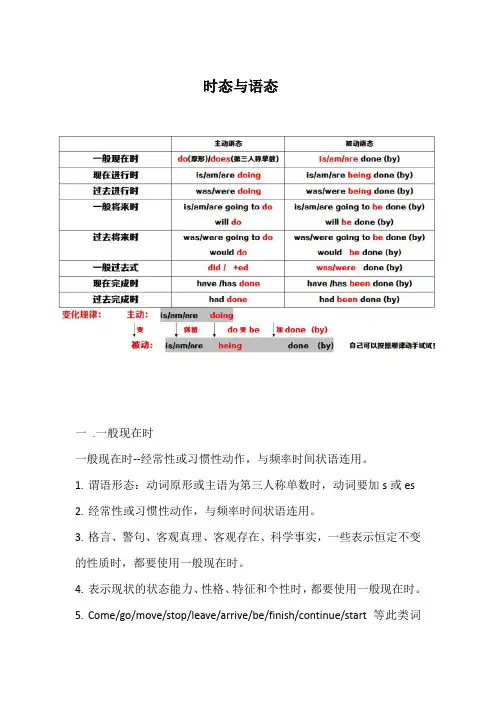 中考语法复习：八大时态