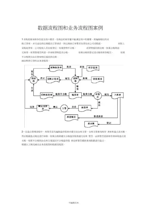 数据流程图和业务流程图案例