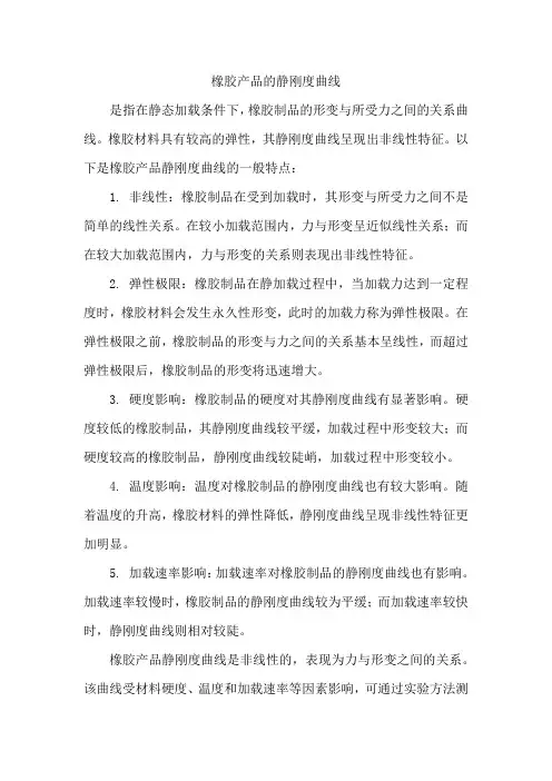橡胶产品静刚度曲线