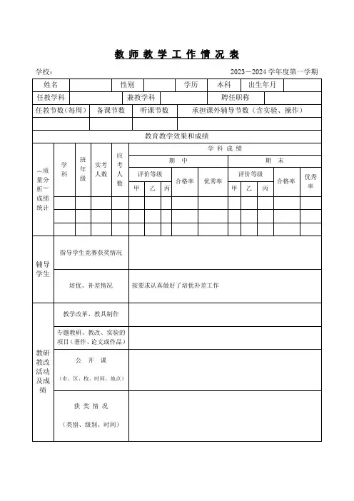 2023-2024学年度第一学期教师教学工作情况表