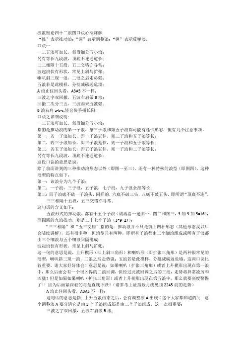 股市秘籍图解波浪理论42浪口诀