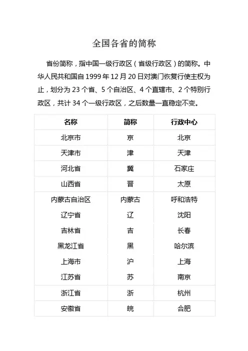 全国各省的简称