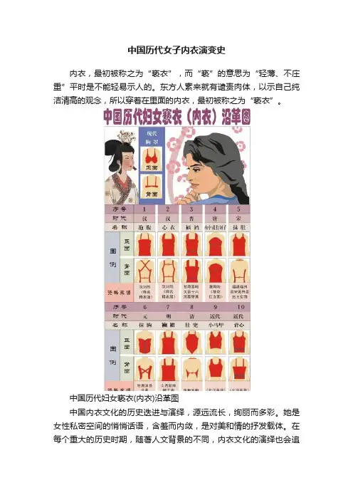 中国历代女子内衣演变史