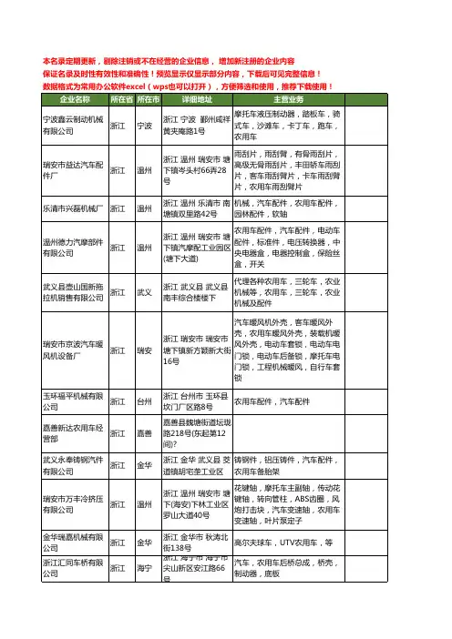 新版浙江省农用车工商企业公司商家名录名单大全20家