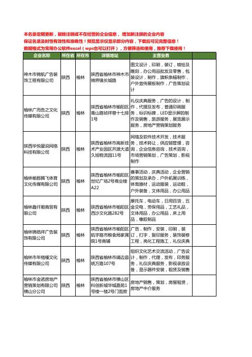 新版陕西省榆林营销策划服务工商企业公司商家名录名单联系方式大全191家
