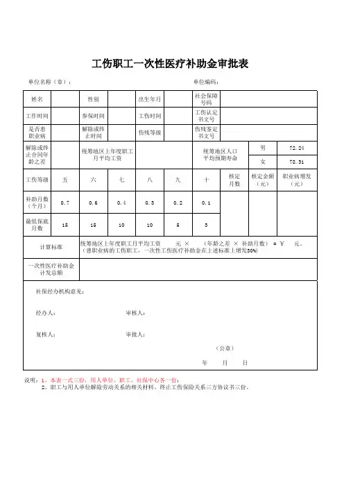 工伤职工一次性医疗补助金审批表