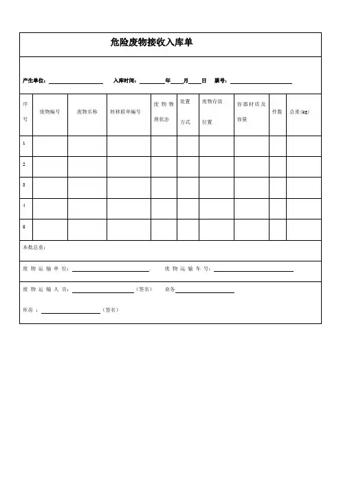 危废出入库记录