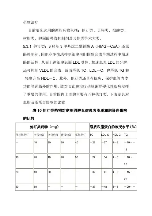 降脂药物