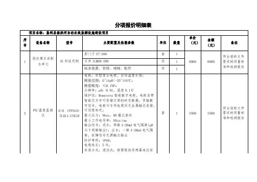 怎样做好分项报价明细表