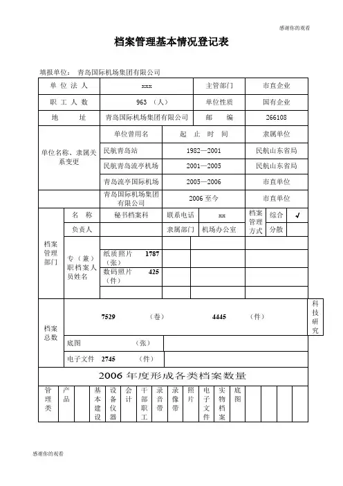 档案管理基本情况登记表 .doc