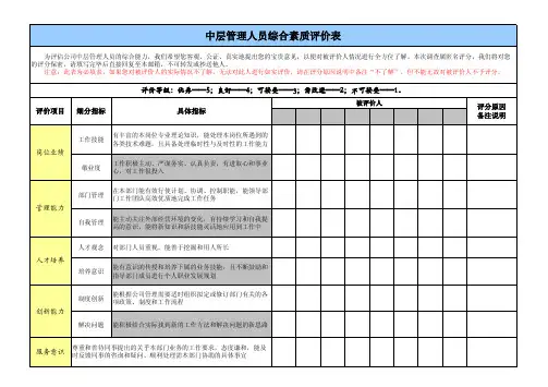 中层管理人员综合素质评价表