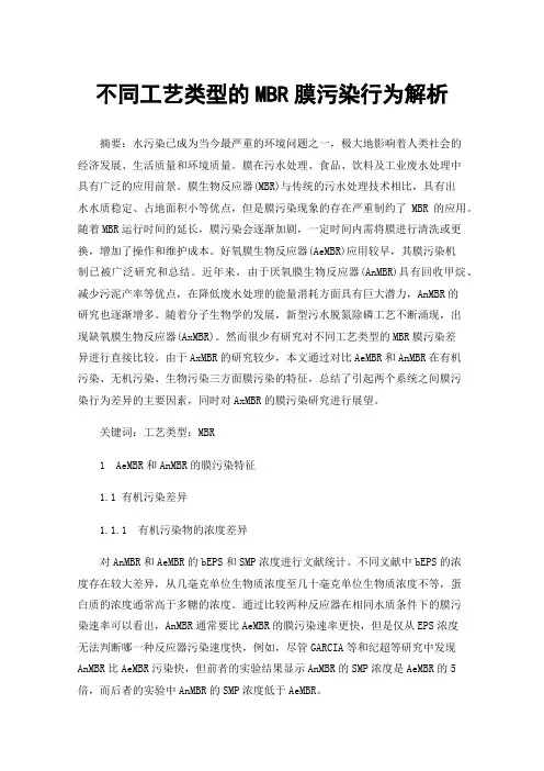 不同工艺类型的MBR膜污染行为解析