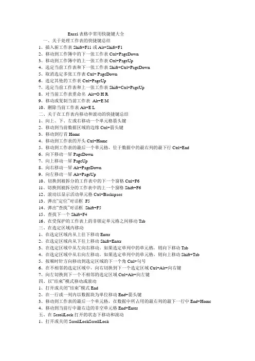 Excel表格中常用快捷键大全