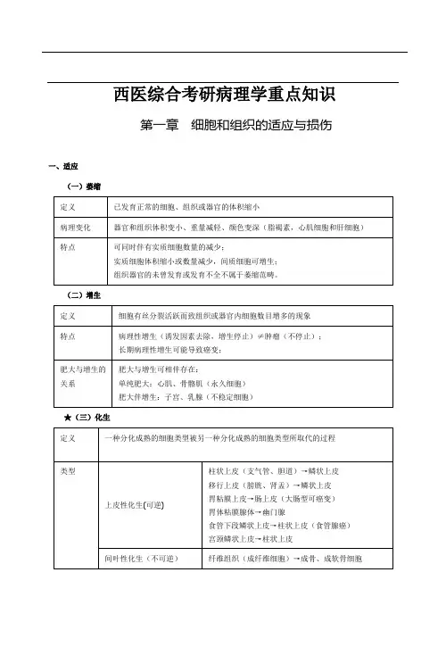 西医综合考研病理学重点知识