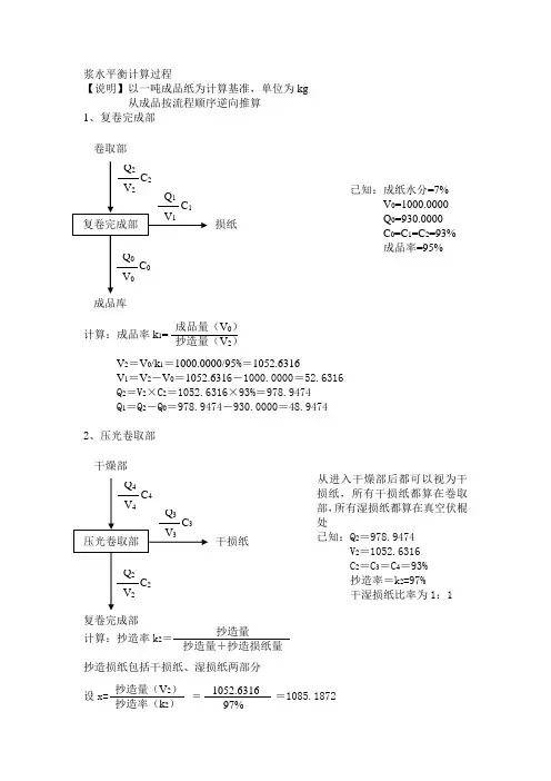 制浆造纸浆水平衡计算过程