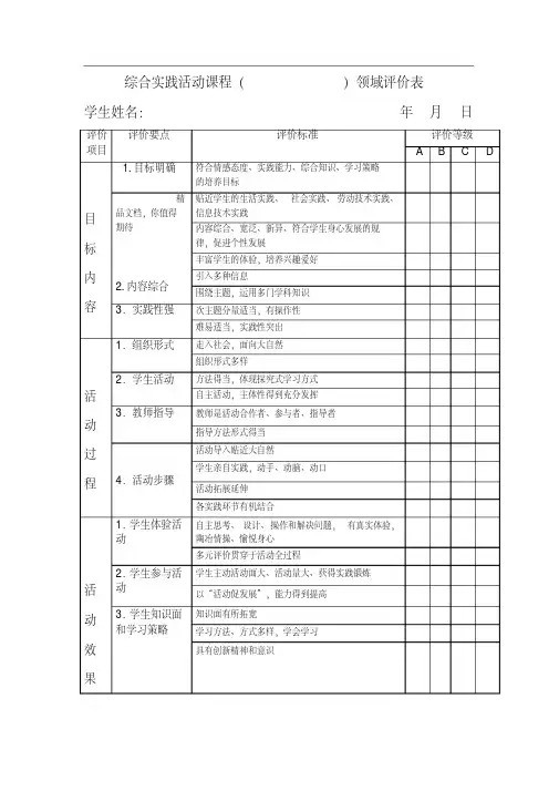 综合实践活动课程评价表