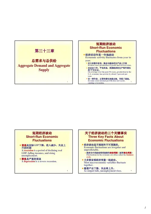 经济学原理33部分——总需求与总供给