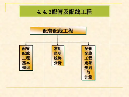 配管配线