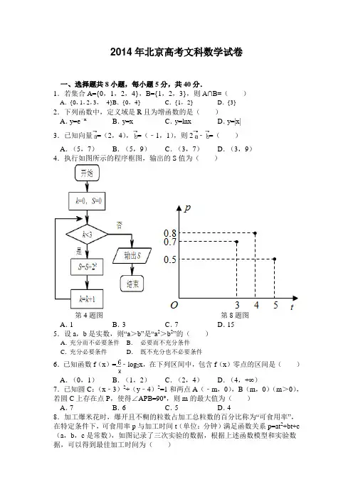 2014年北京高考文科数学试卷