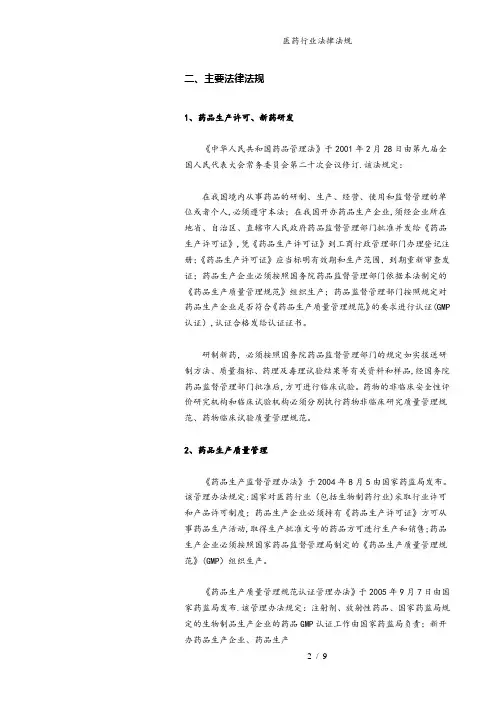 医药行业法律法规