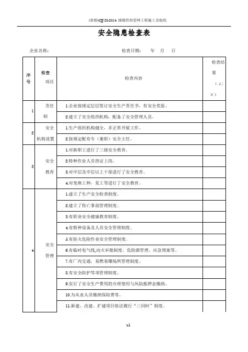 企业安全隐患检查表(全)