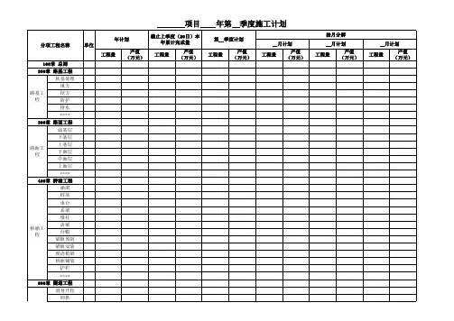 季度施工计划(样表)