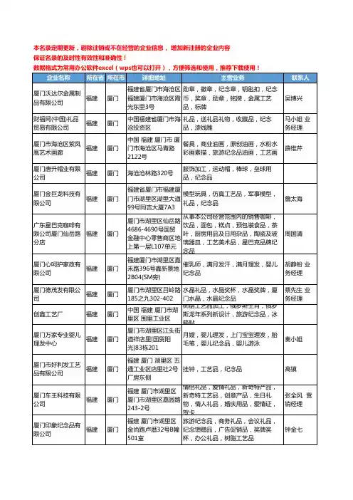 2020新版福建省厦门纪念品工商企业公司名录名单黄页大全49家