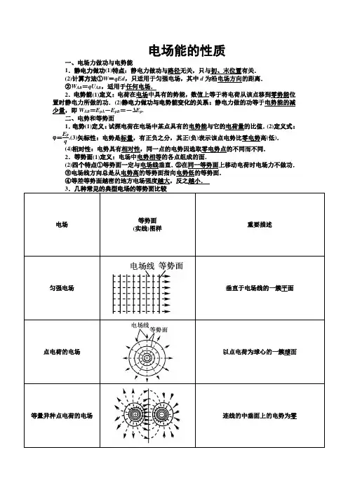 电场的能的性质