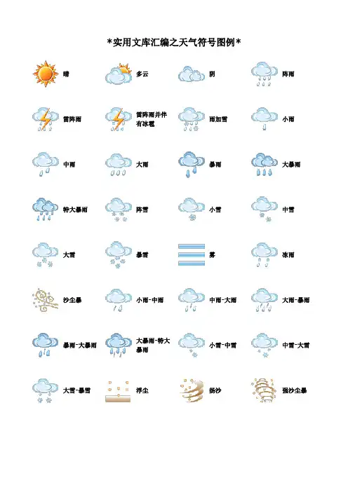 实用文库汇编之天气符号图例