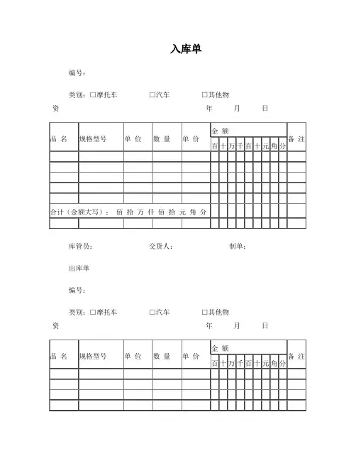 仓库管理表格大全汇总,仓库管理全套常用表格模板